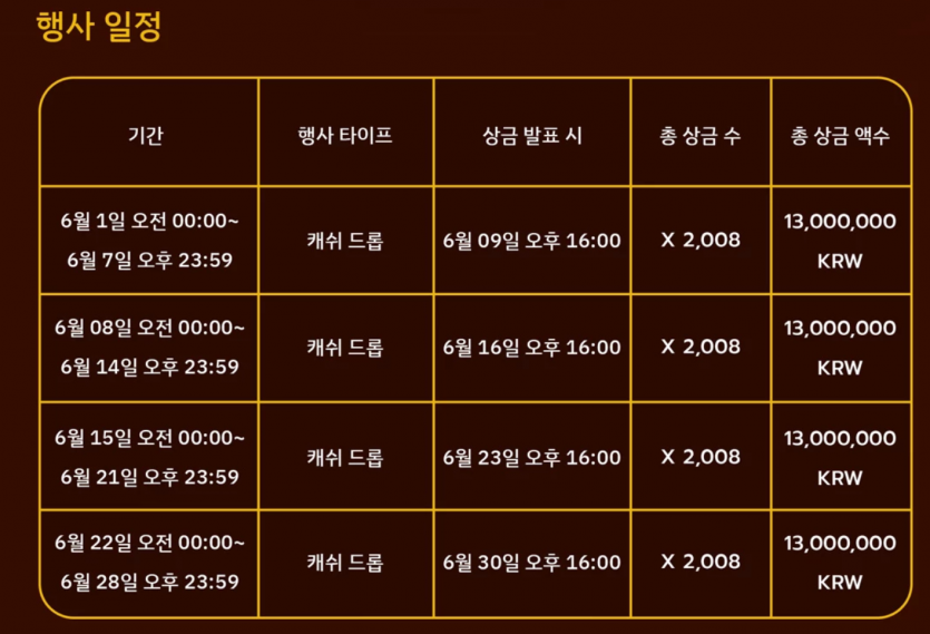 벳위즈 에볼루션 1인칭 전용테이블 이벤트안내(1)