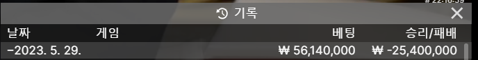 2500전재산날리고 단도하러갑니다.(0)