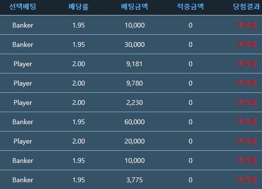 와...포바 넘심...(0)
