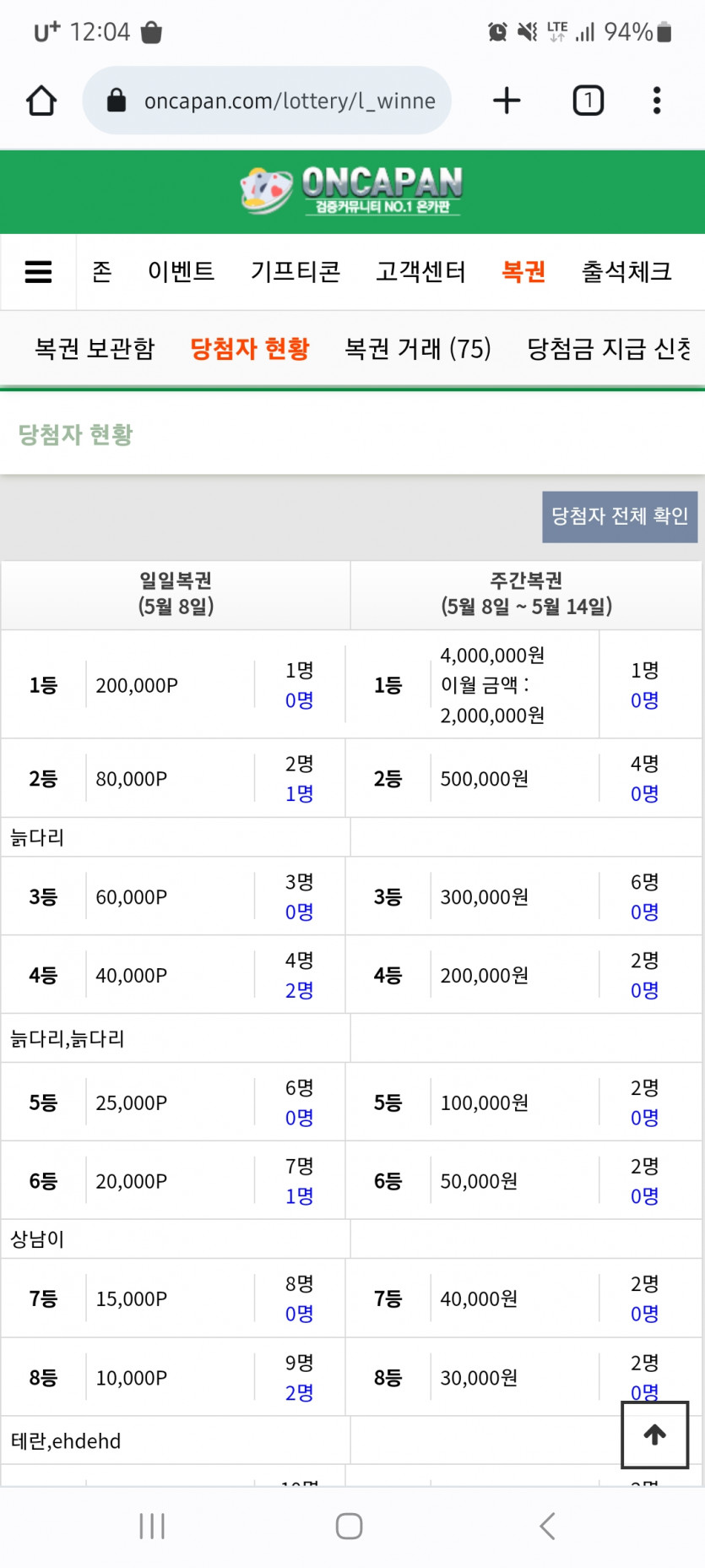 주간 결국 이월...(0)