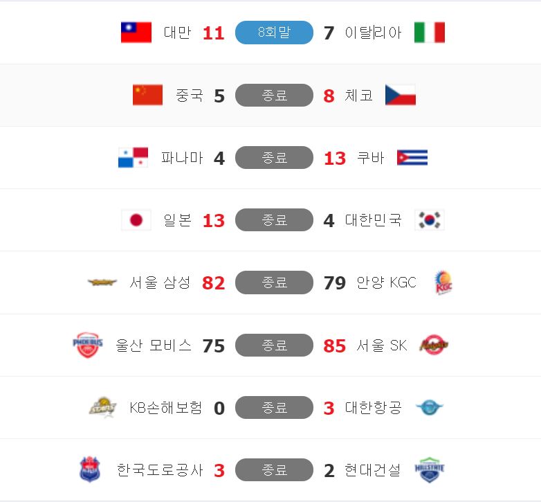 이게 이렇게 되네요 ㅎㄷㄷ(1)