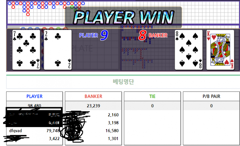 와 포바 뱅커먼저 카드 까봤는데(0)