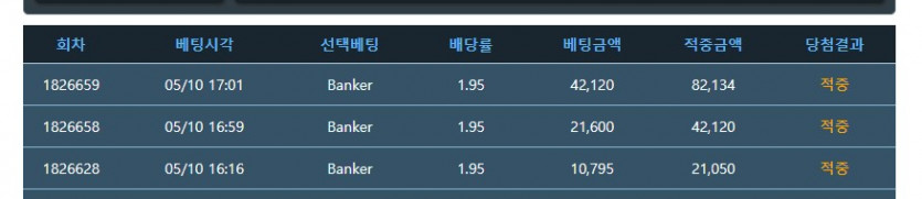 분노의(0)