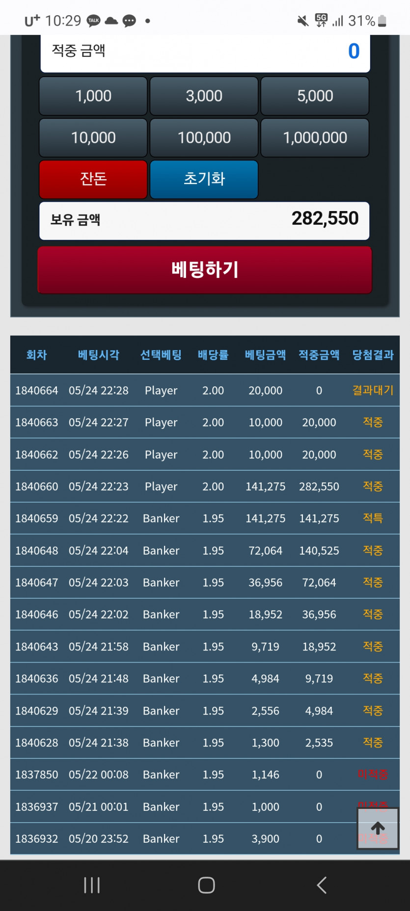 11연승에서 끊기네여 ㅎㅎ(0)
