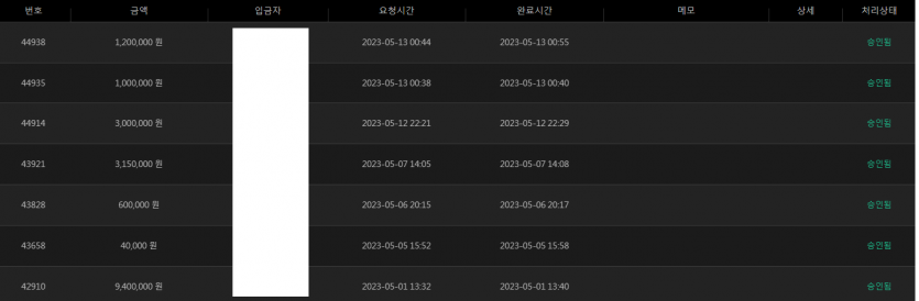 유로스타관련글....정리함다(0)