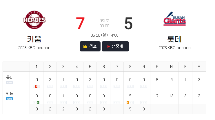 국야 따위에서(1)