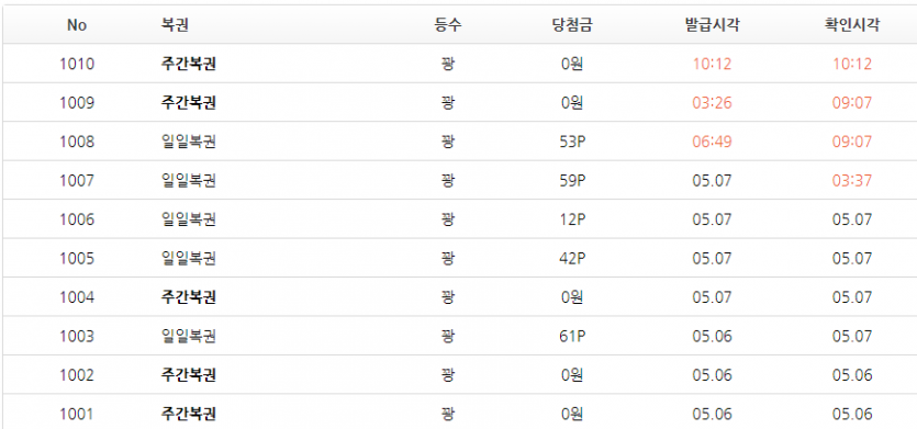 여러분 페어 자리먹는거 노하우에 있어요(0)