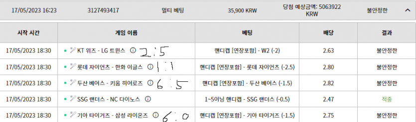 설래발 쳐도되나???(0)