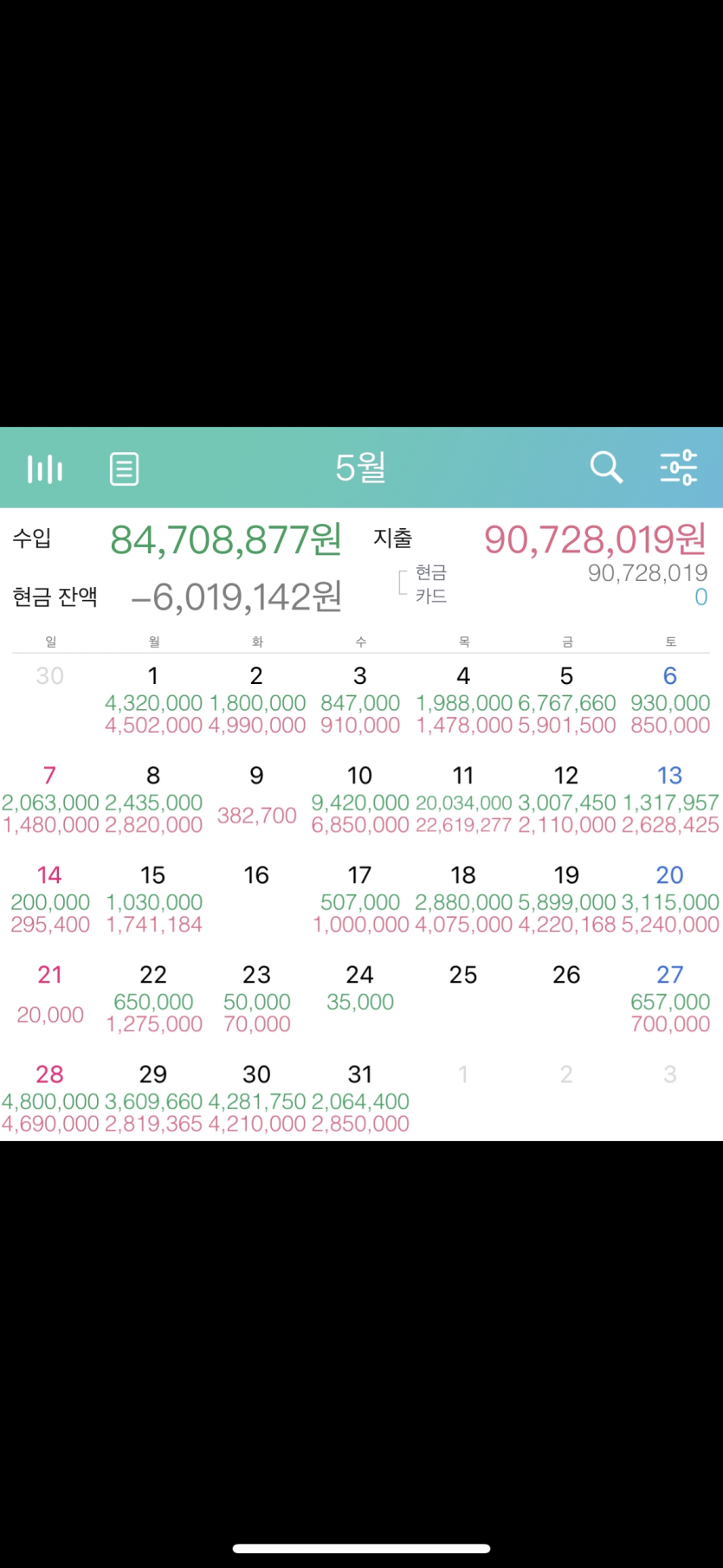 이정도면 접어야 되는게 맞죠?(0)