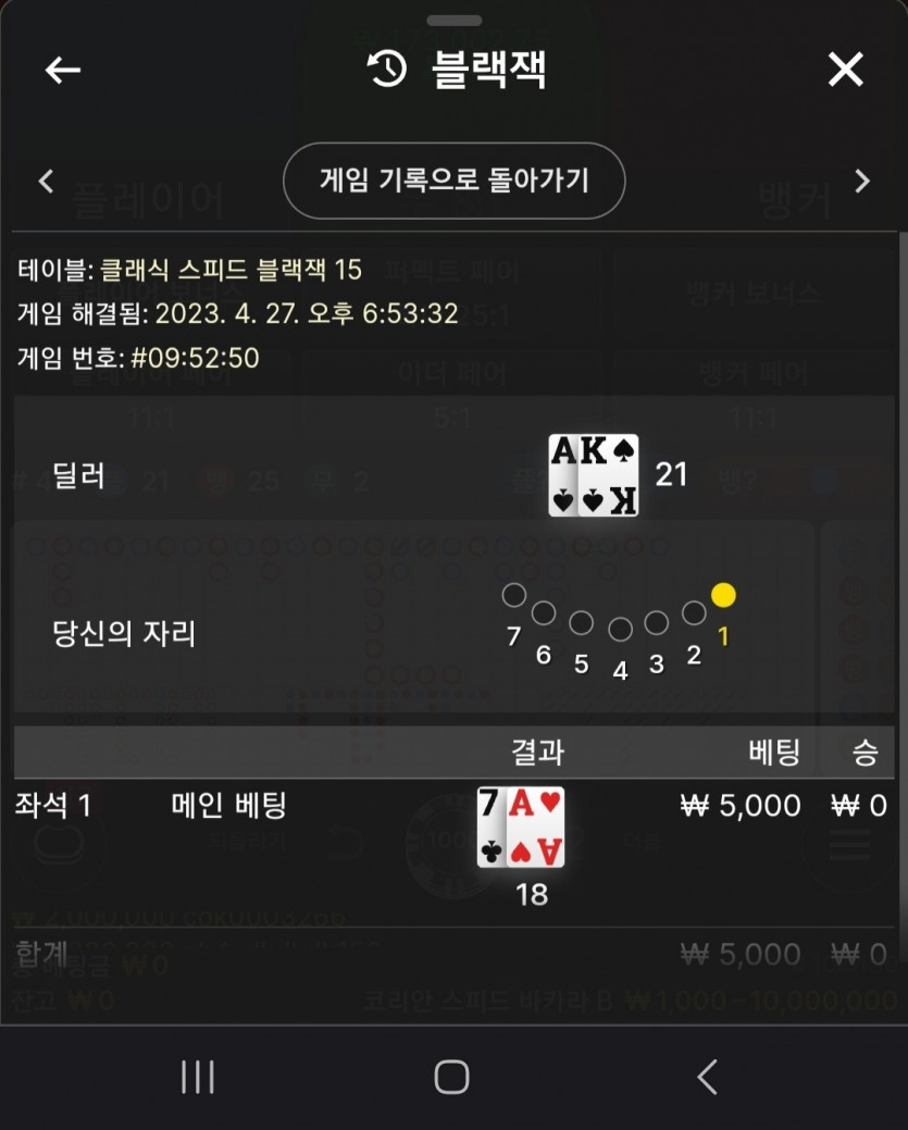 오늘 하루가 정말 고달프네요.(1)