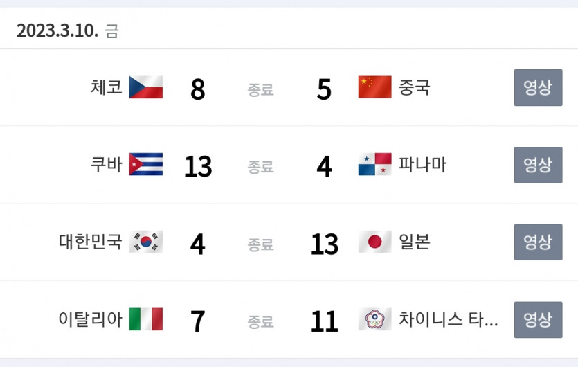 와 진짜 역시 설레발은....(1)