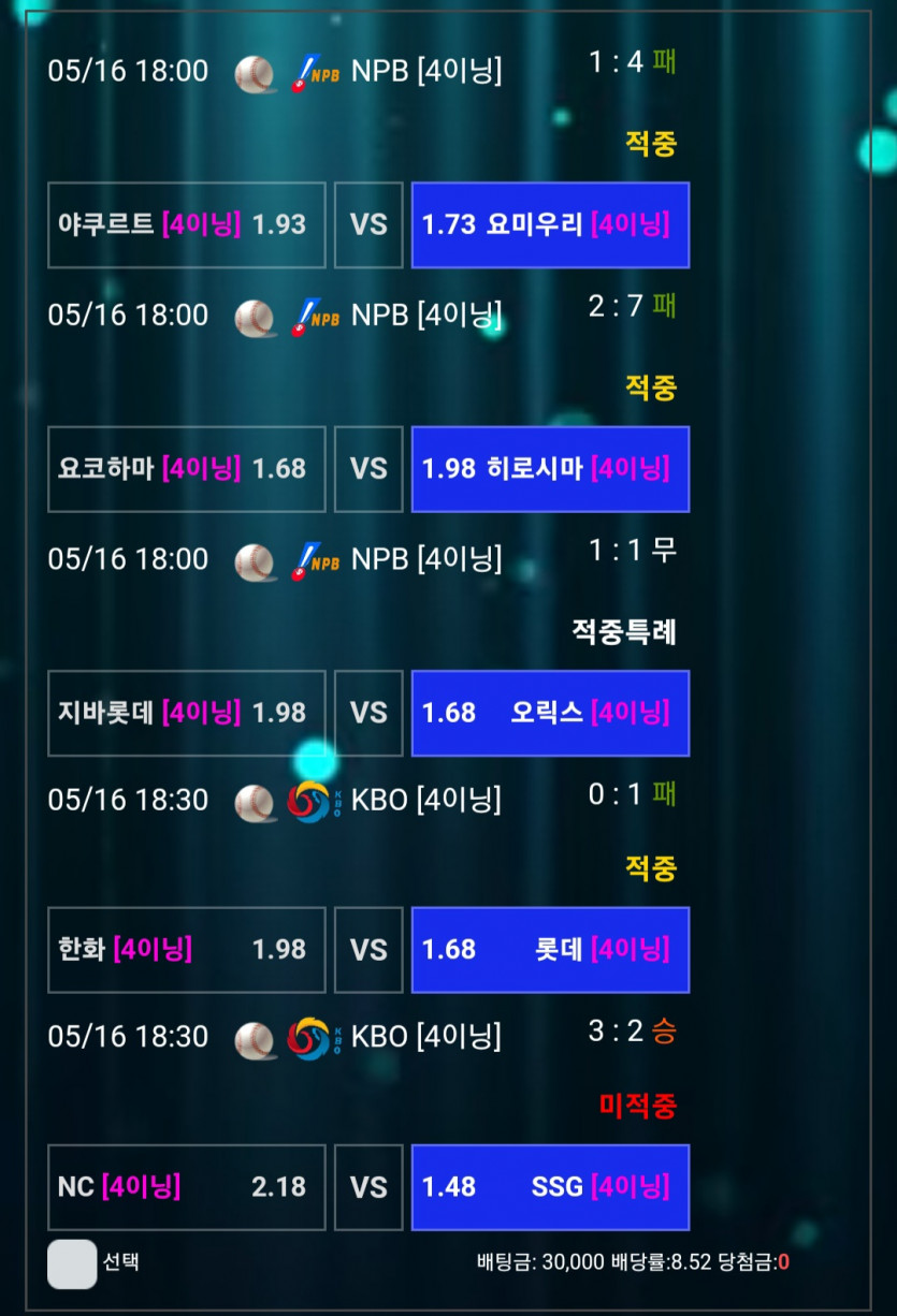 아오 한폴낙(0)