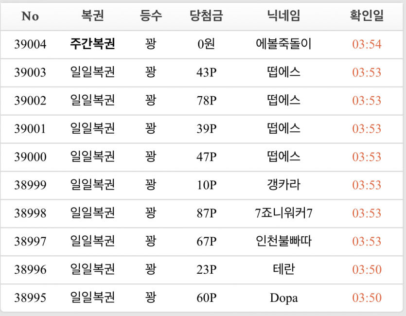 복권 취금이니!?(0)