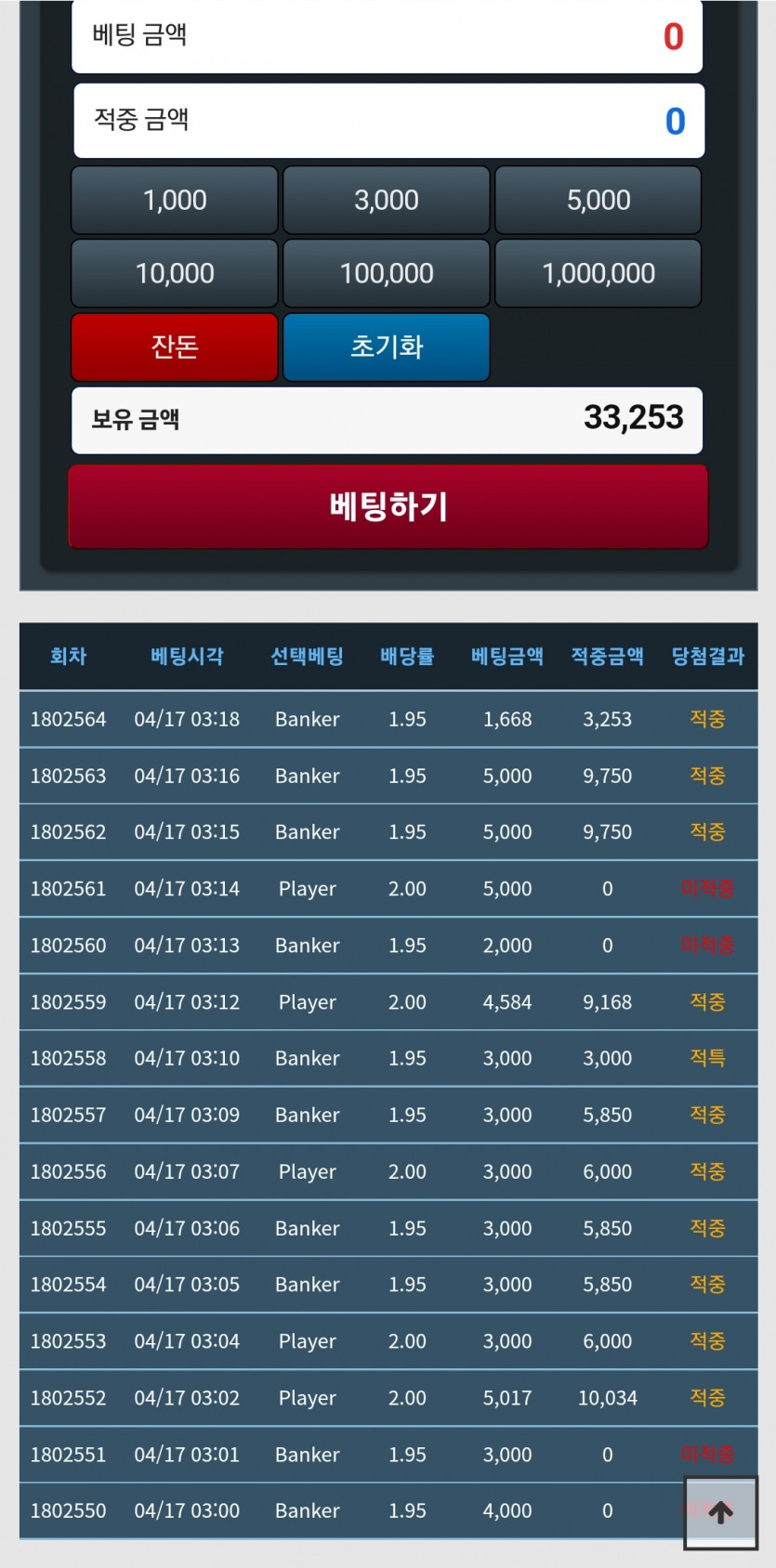 잘라고뒤척이다...(0)