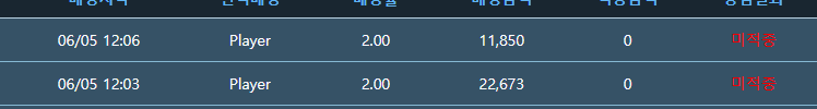 아니 포바 뒷발을 몇번맞는거여 ㅠㅠ(0)