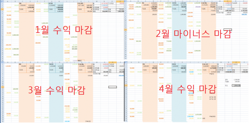 4월 마감합니다~~!!(0)