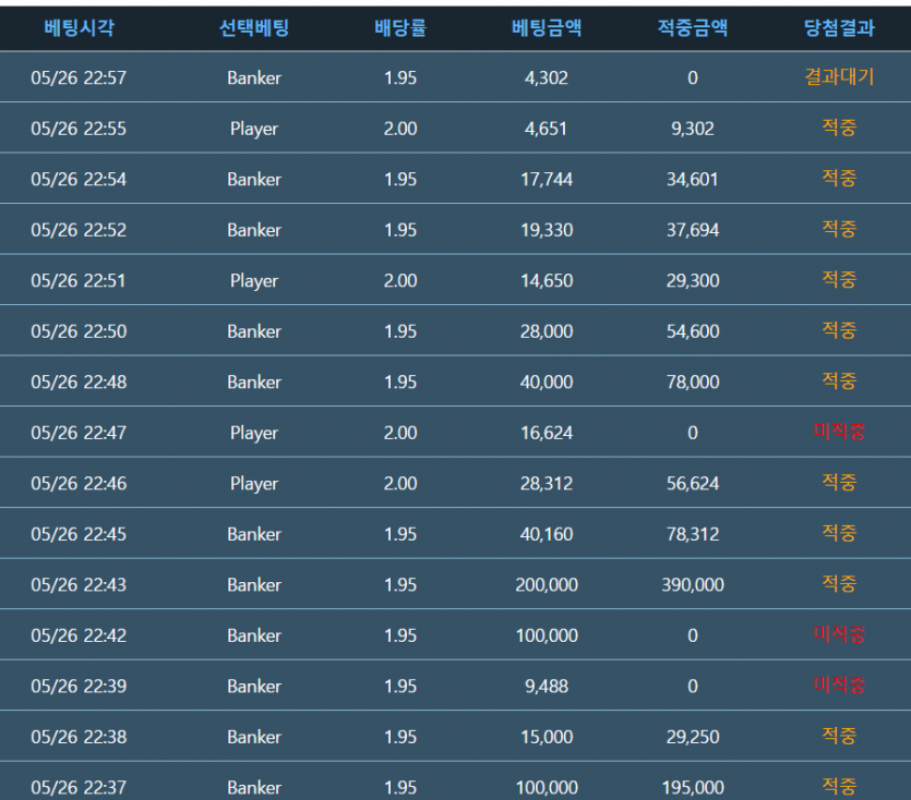 역시 포바 몰래하거나(1)
