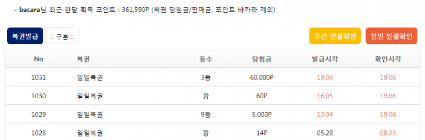 3장잇길래.. 일괄확인 눌럿더니 ㅋㅋ(0)