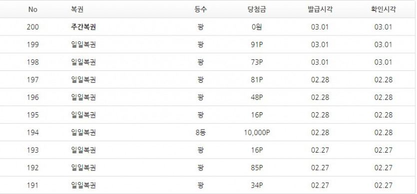 김뿡님 다음으로 저도 달성..!!!(6)