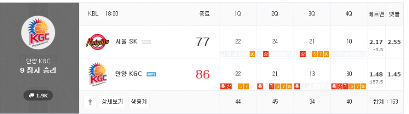 국농(0)
