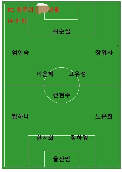 청주여자교도소 라인업.jpg(0)