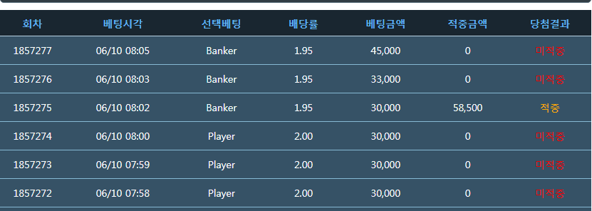 갠히했네(0)