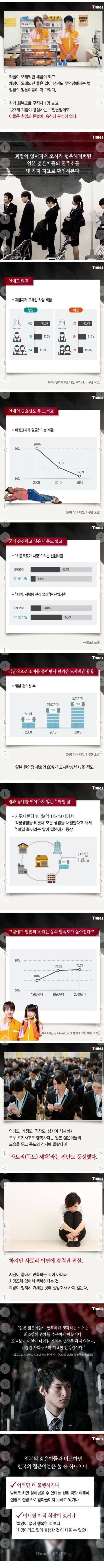 희망이 없어서 오히려 행복한 일본인.jpg(0)