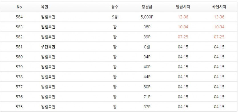 주긴하는구나 복권아!(0)