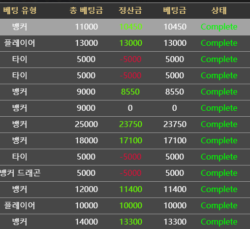 아랫글 이미지 지워져서...(지금 당장 버릇만 고치면 생기는일 2)(0)