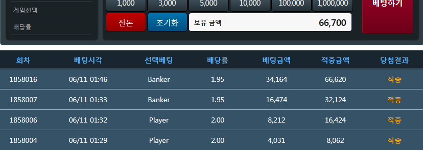 4연타 성공(0)