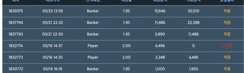 요즘 포바 소소하네용(0)