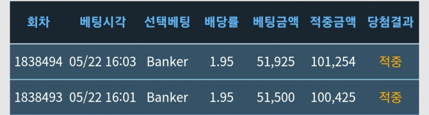 후기 이벤 당첨 안주셔서(0)