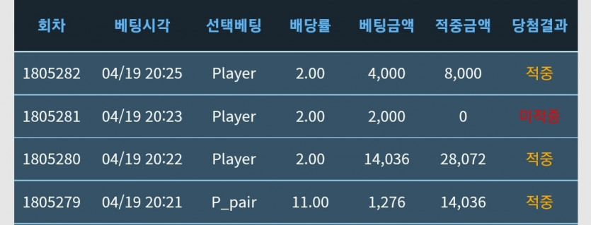 포바 이래서 못끊나봅니다(0)