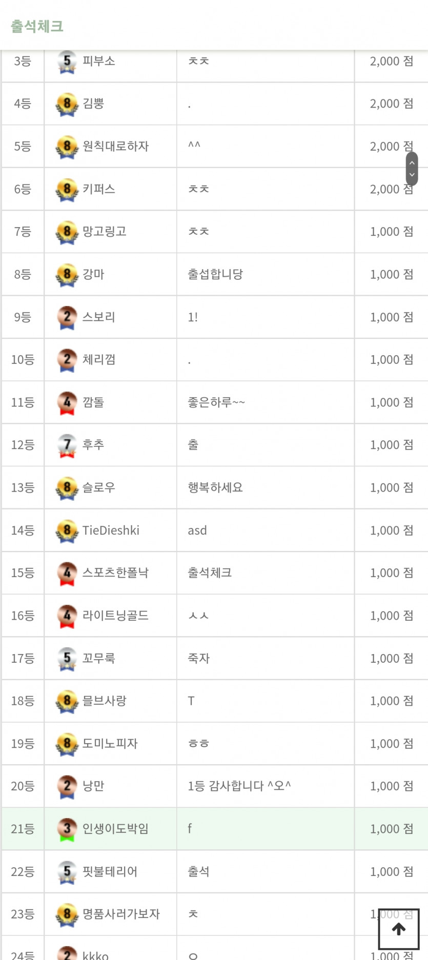 12시동시에눌렀는데(0)