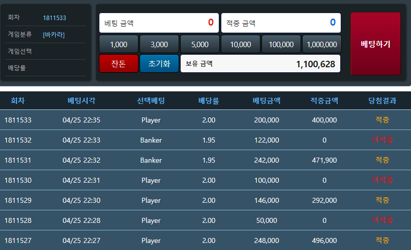 포바 15출 110마감(0)