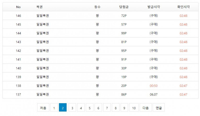 일복 첫구매(0)