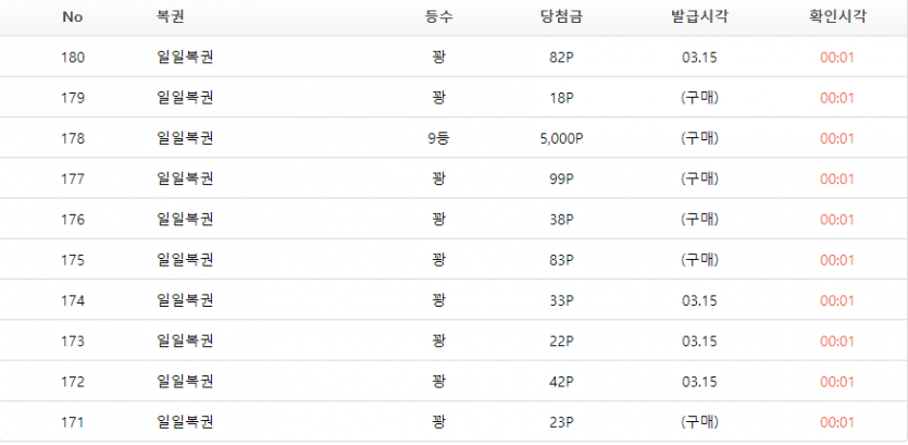 16일자 복권후기(0)
