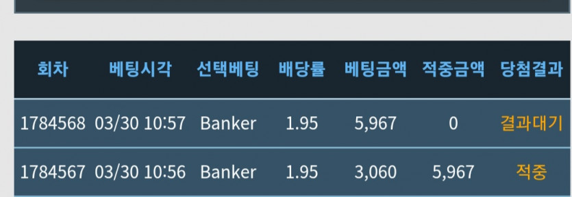 제 사전에 엎치 성공이란 없나봐요ㅠㅠ(0)