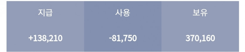 6000원의 기적(1)