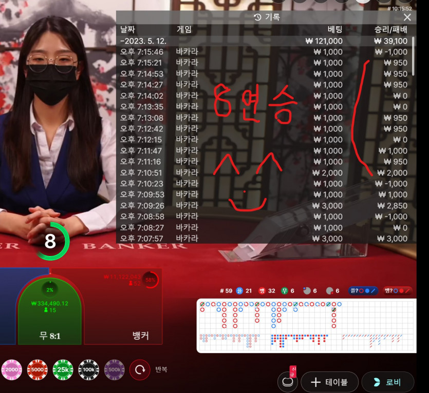오늘도 이기동식 천원배팅 노가다중^^(8연승)(1)