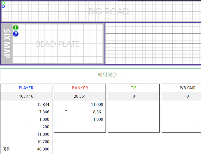뒈졋네유 포바(0)