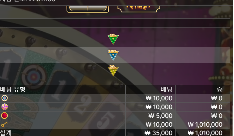 나에게....잘되는 날이라고 하시다니욧...(0)