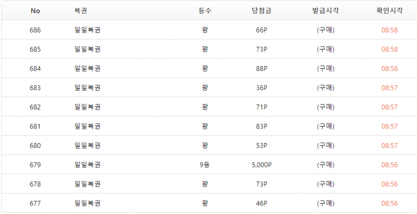 아으..복권(1)