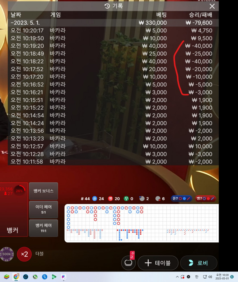 금액만 올리면 무조건 연패가나오네요(0)