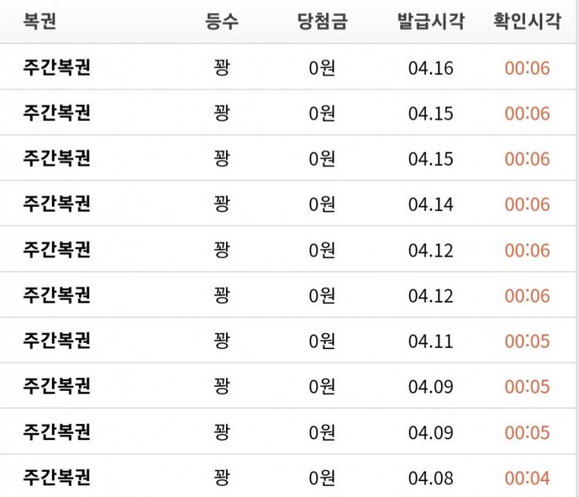 주복 11장!(0)