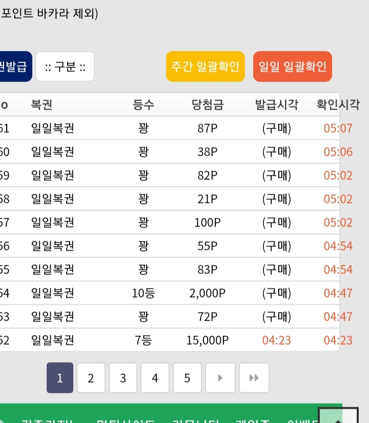 오늘 복권구매운이 나쁘지않군요(0)