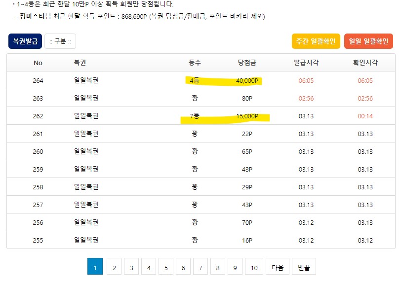 저도 한탕주의로 다 날렸습니다(0)