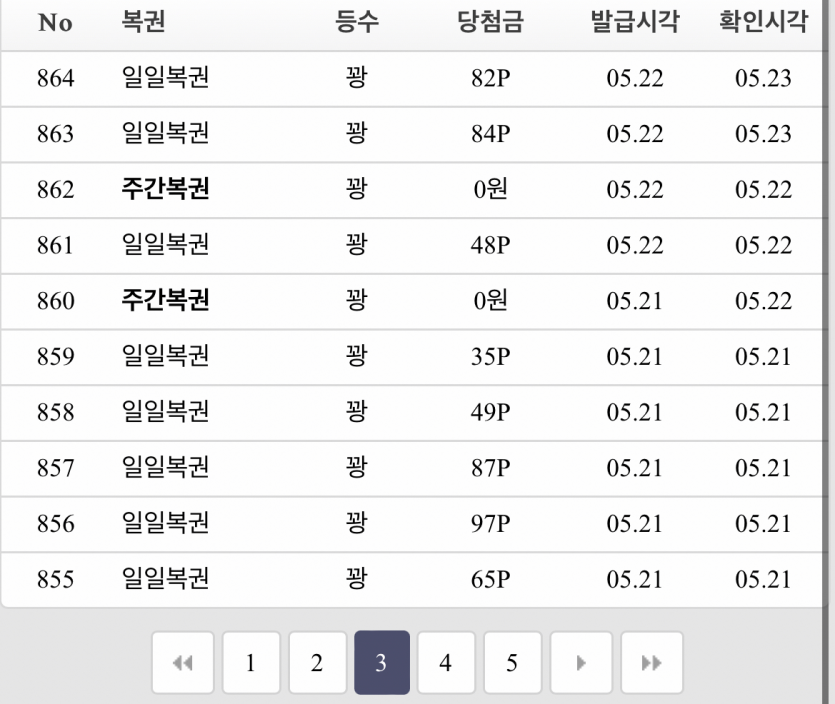 은행님.. 너무 낙심하지마세요(3)