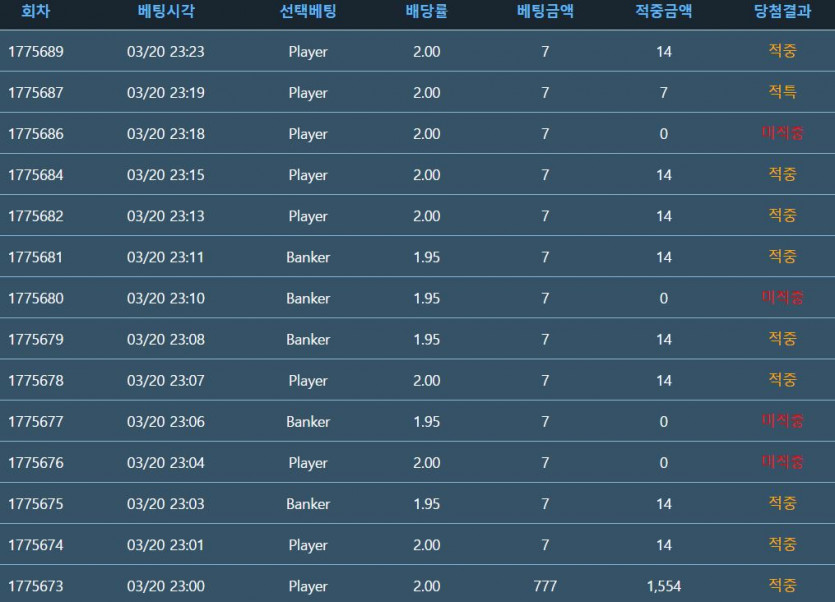 리벤트 조기 마감!(0)
