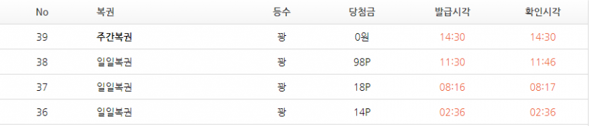 복권은 팔으라고 있는거임?(0)